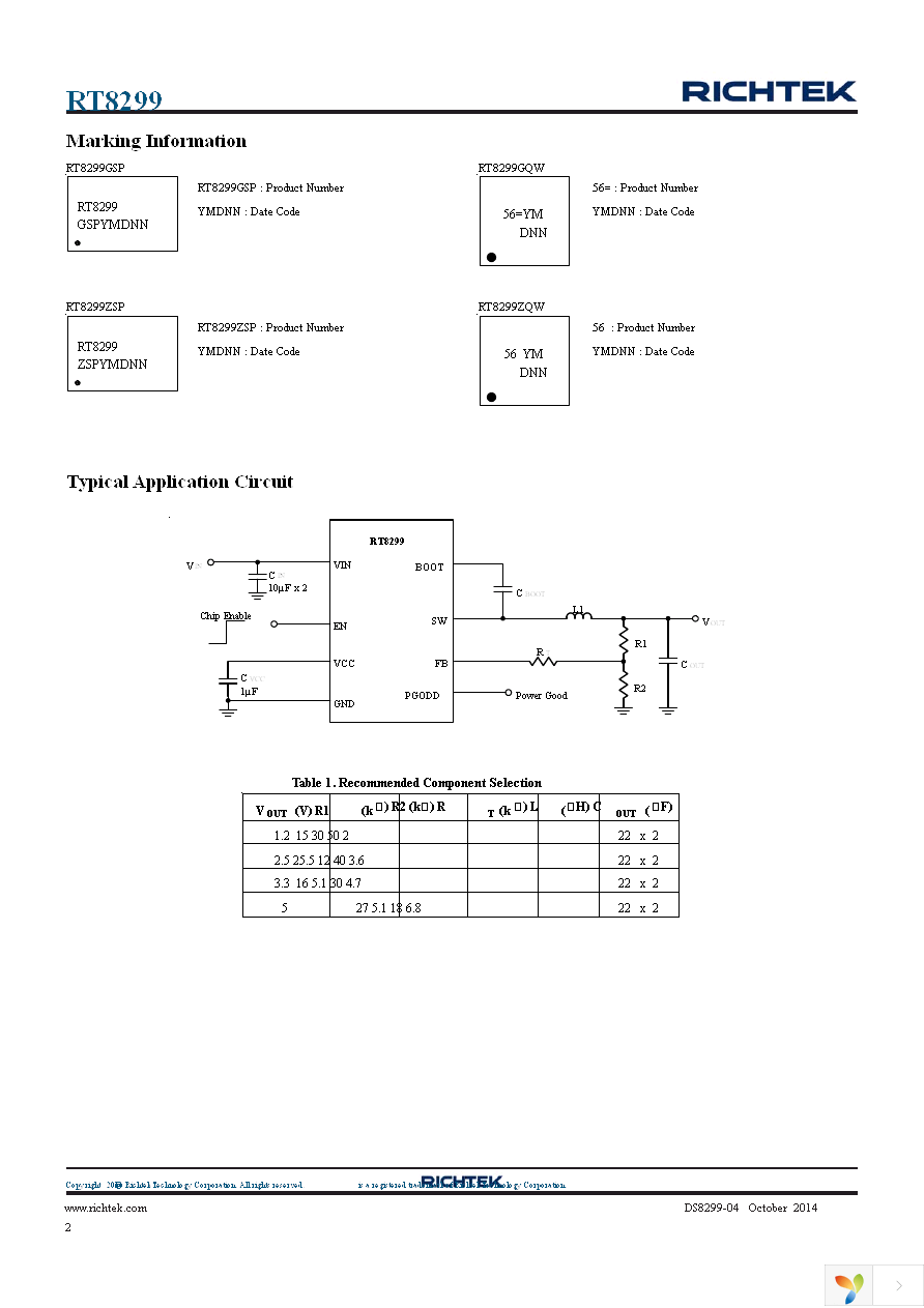 RT8299ZQW Page 2