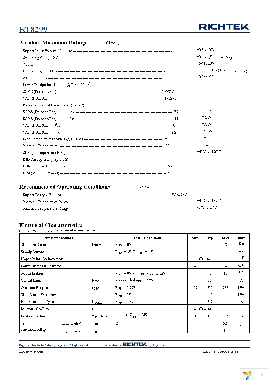 RT8299ZQW Page 4