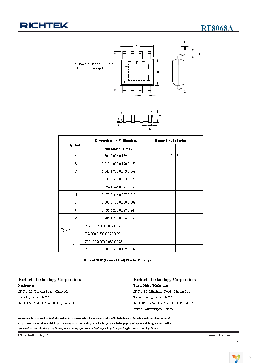 RT8068AZQW Page 13