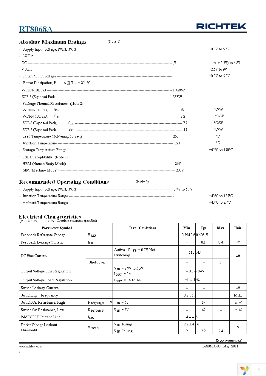 RT8068AZQW Page 4