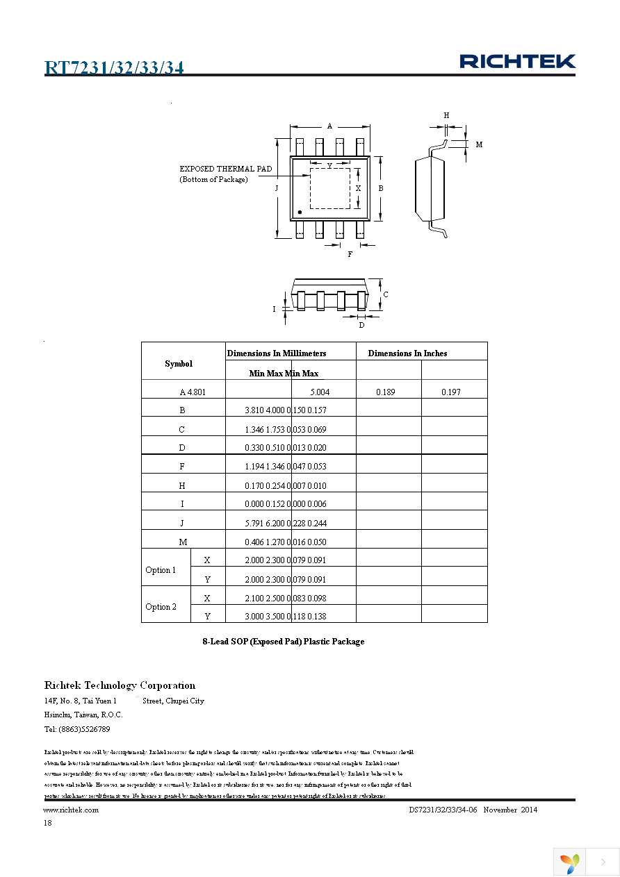 RT7234GSP Page 18