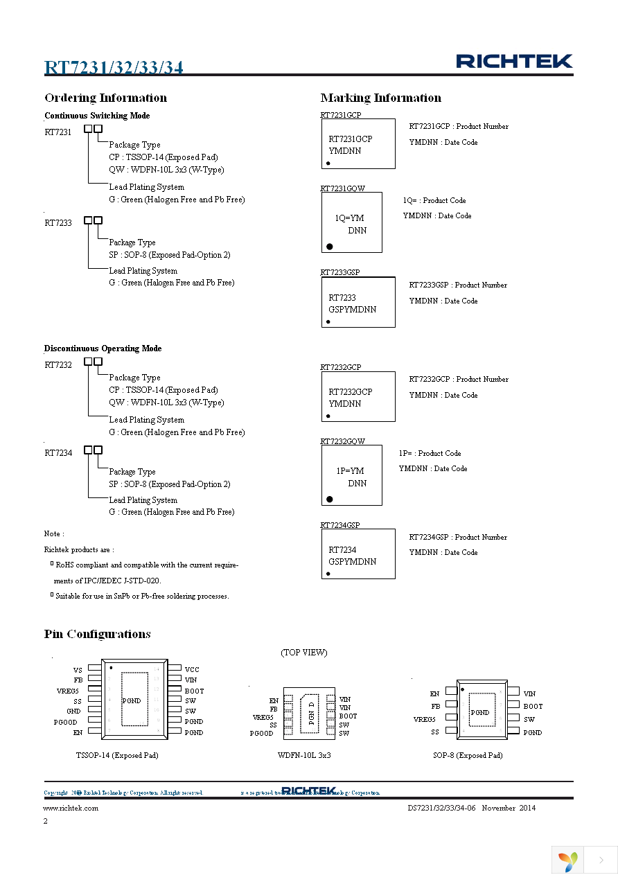 RT7234GSP Page 2