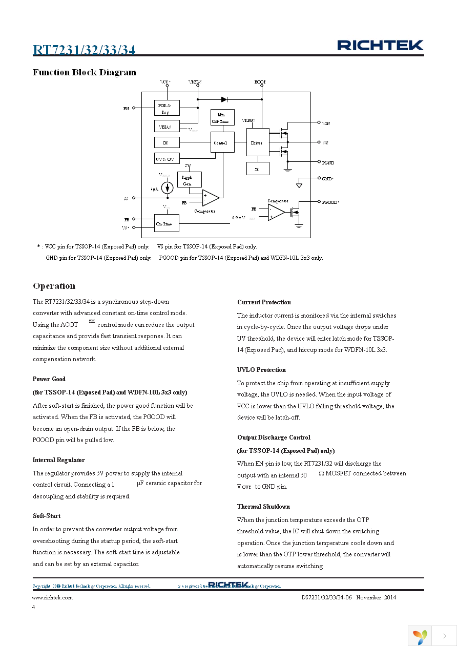 RT7234GSP Page 4