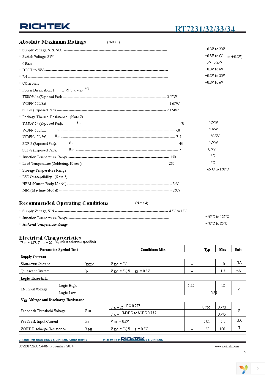 RT7234GSP Page 5