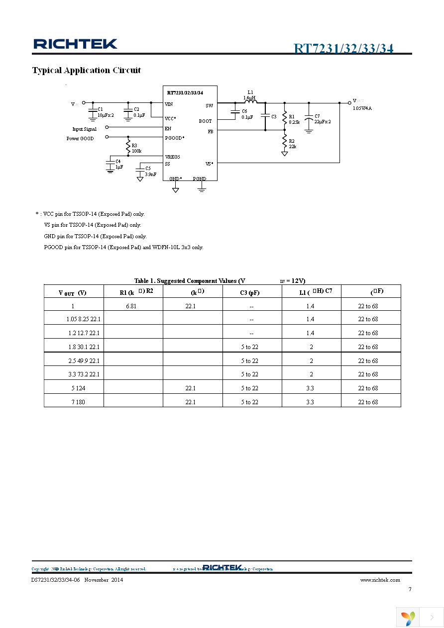 RT7234GSP Page 7