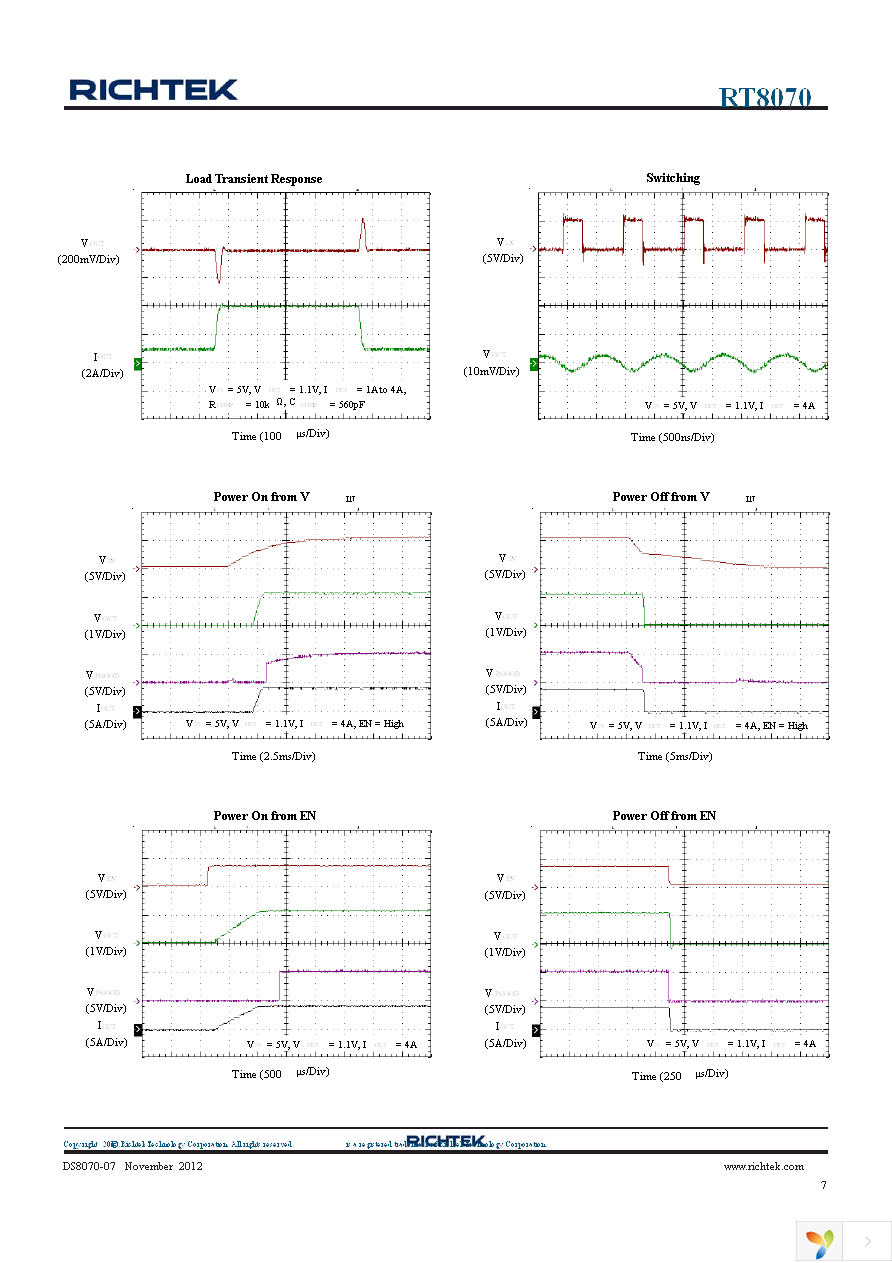 RT8070ZQW Page 7