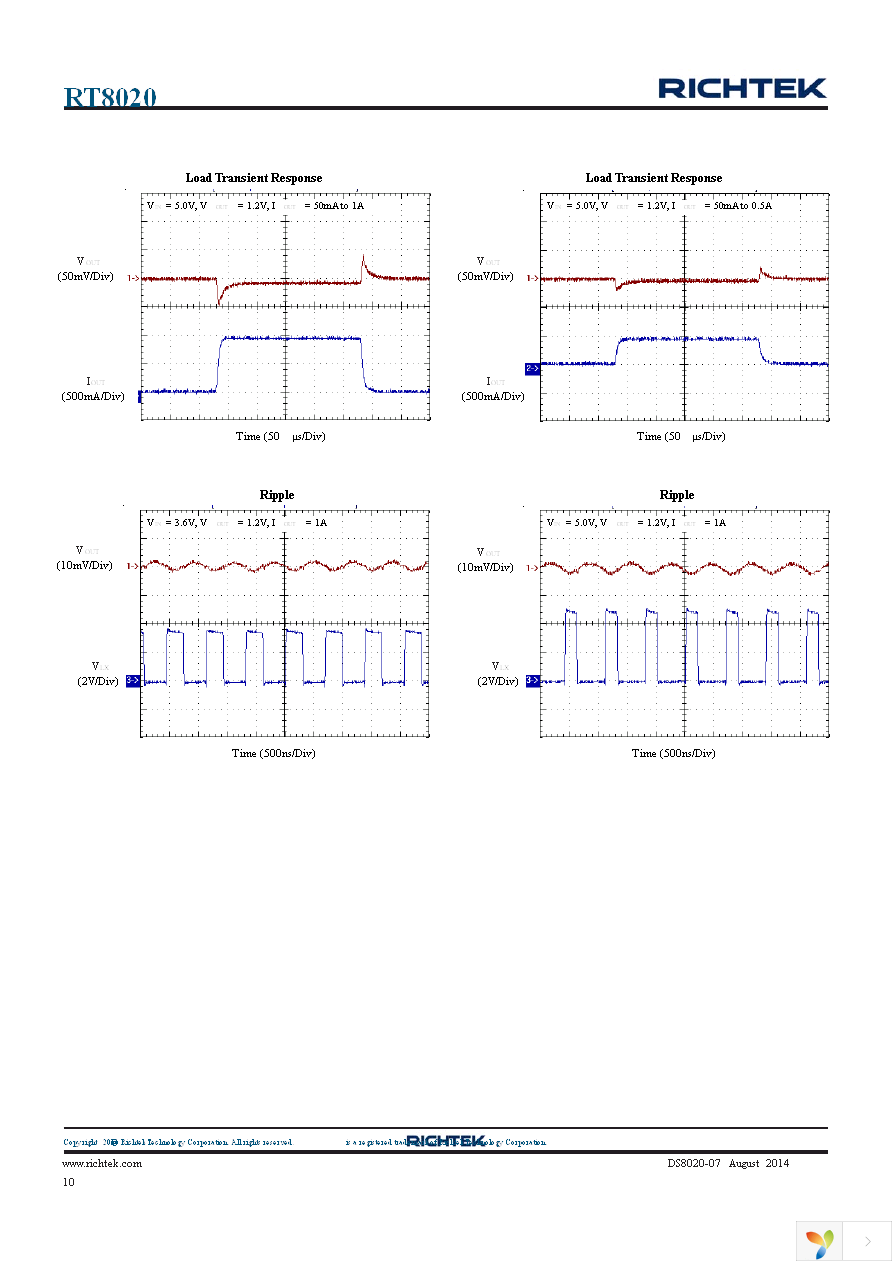 RT8020GQW Page 10