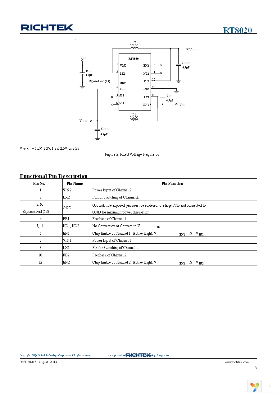 RT8020GQW Page 3