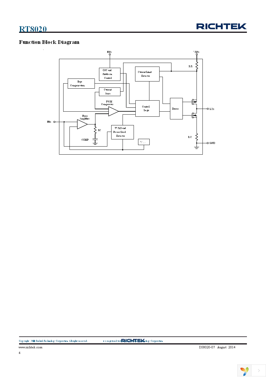 RT8020GQW Page 4