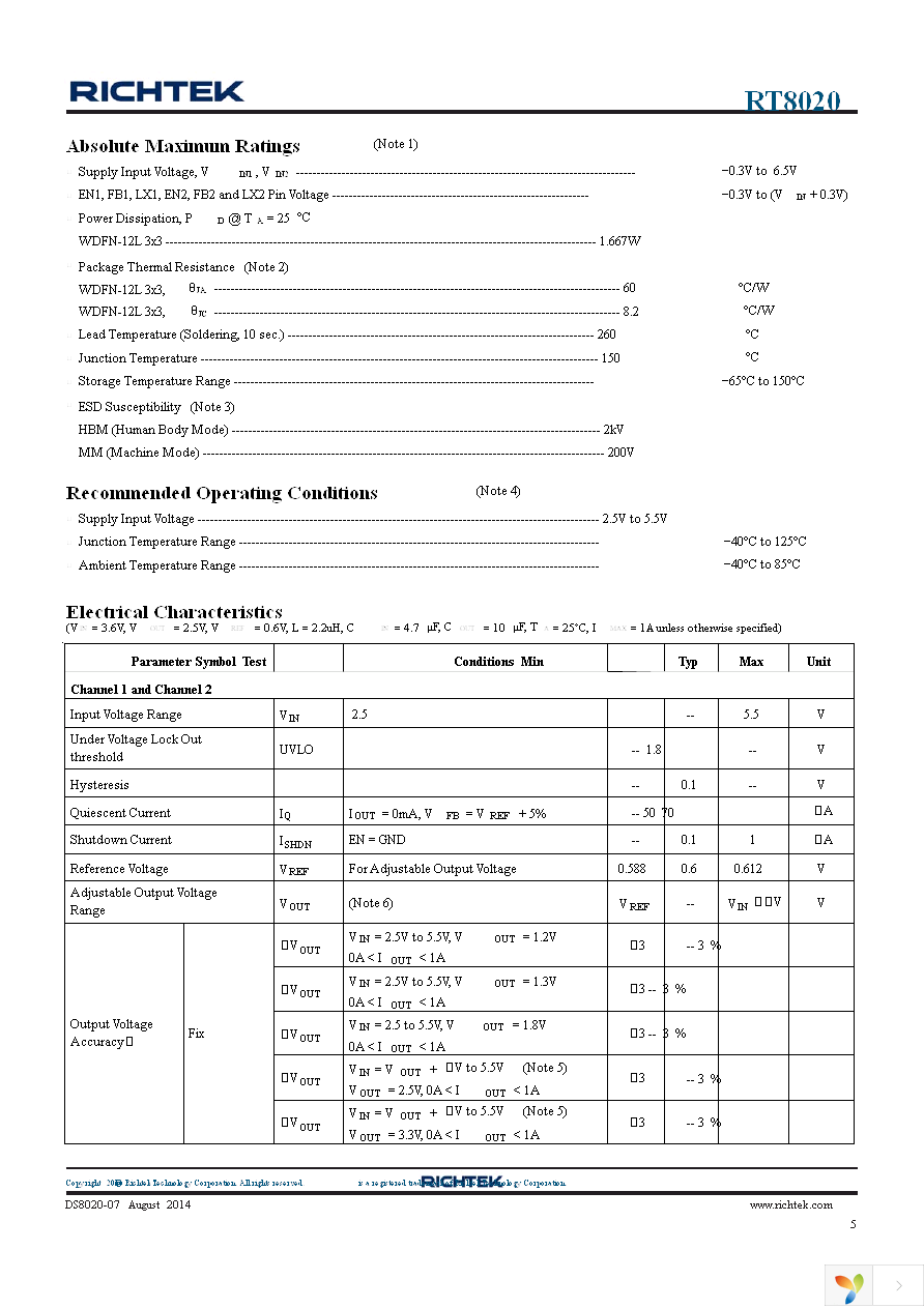 RT8020GQW Page 5