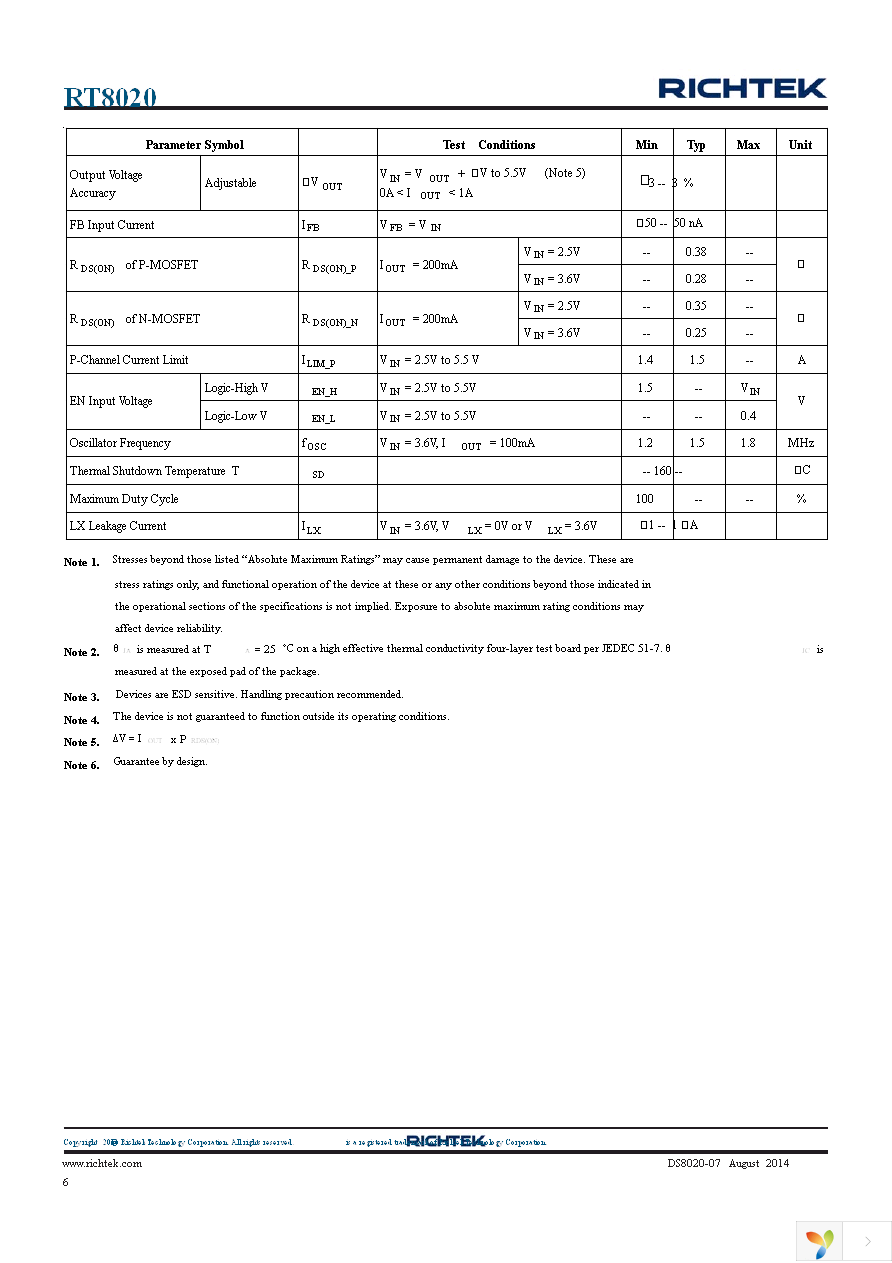 RT8020GQW Page 6