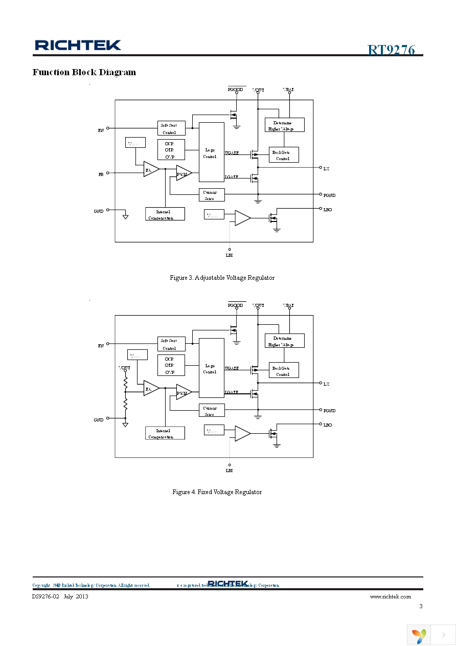 RT9276GQW Page 3