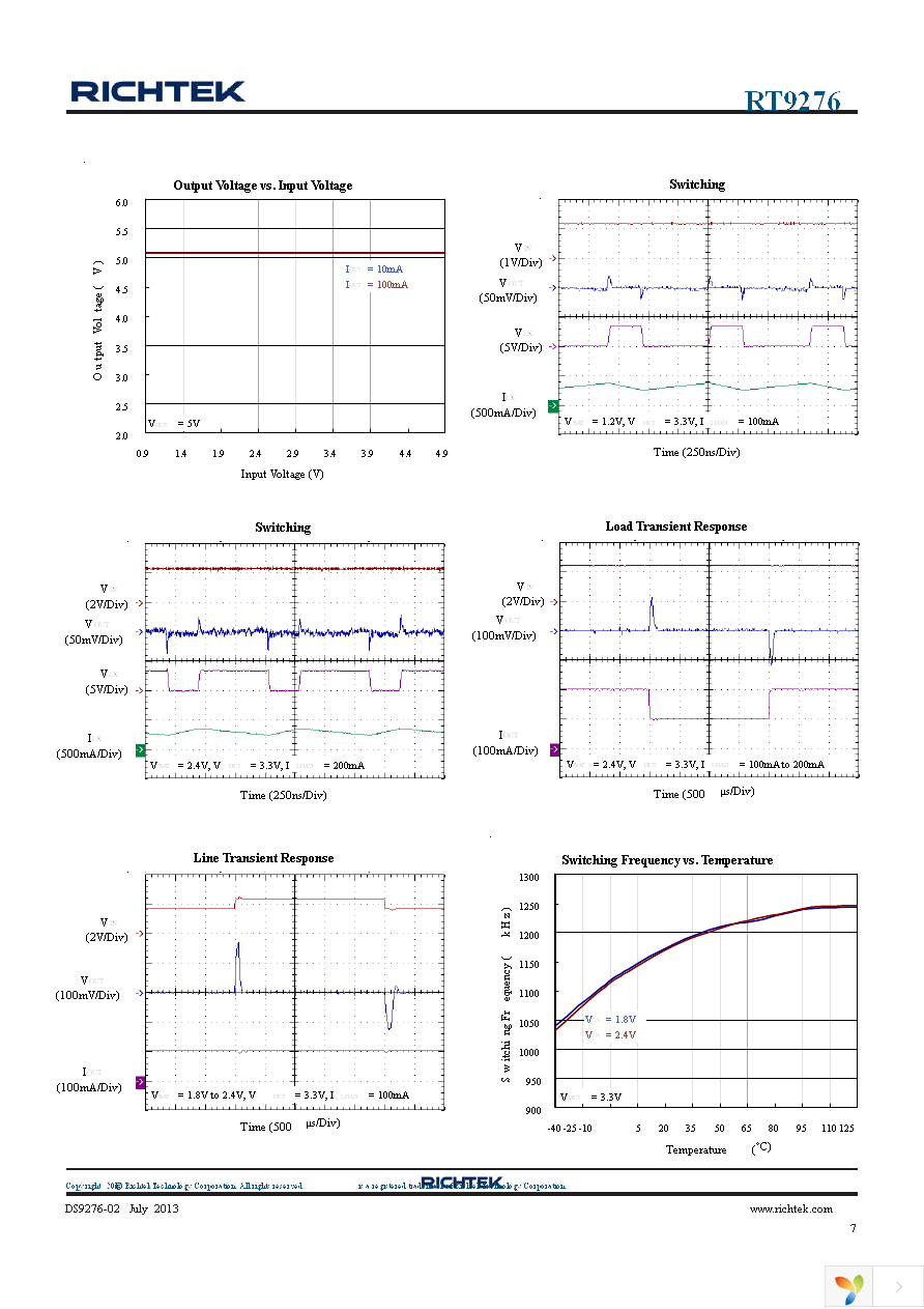 RT9276GQW Page 7