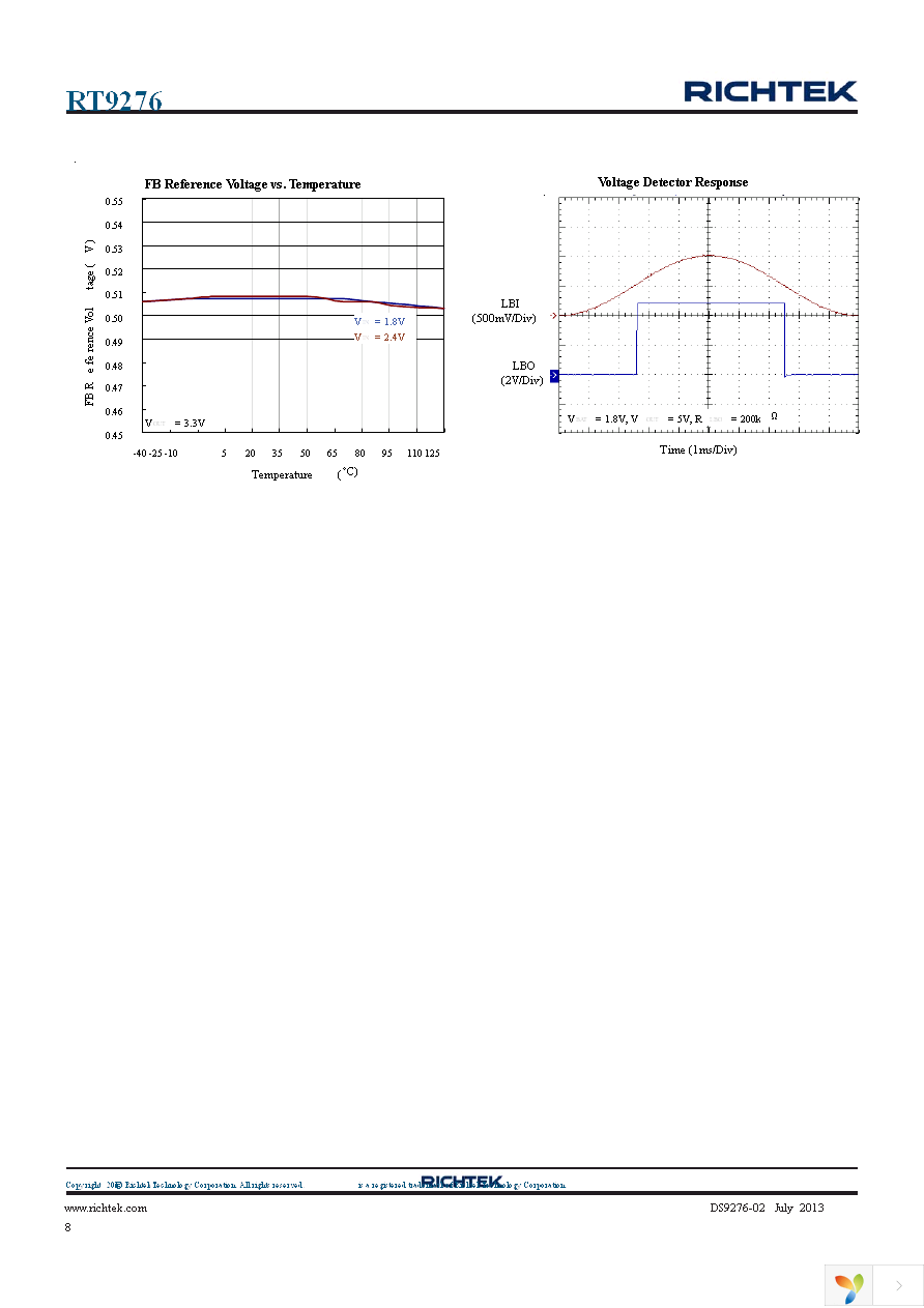 RT9276GQW Page 8