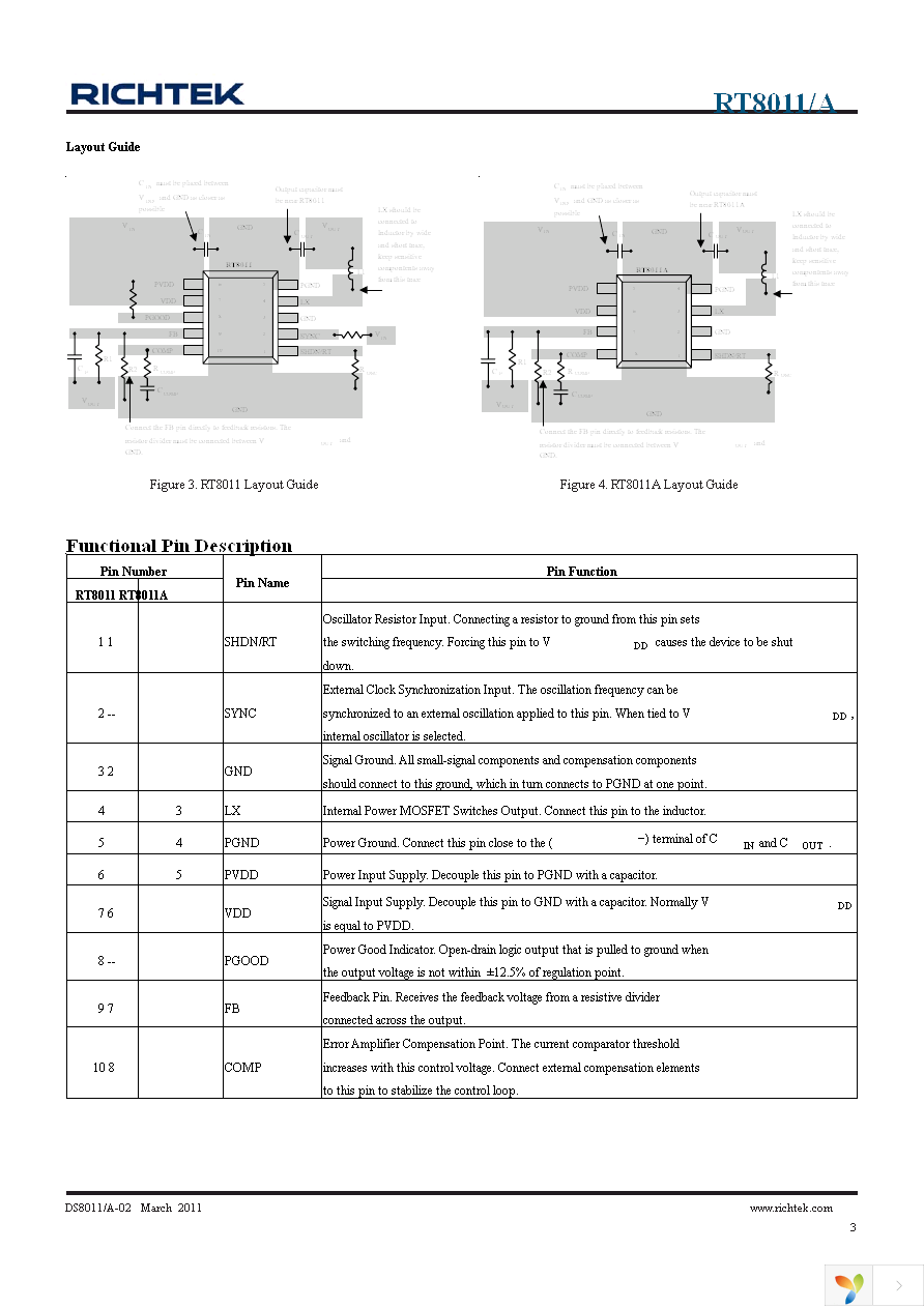 RT8011AGQW Page 3