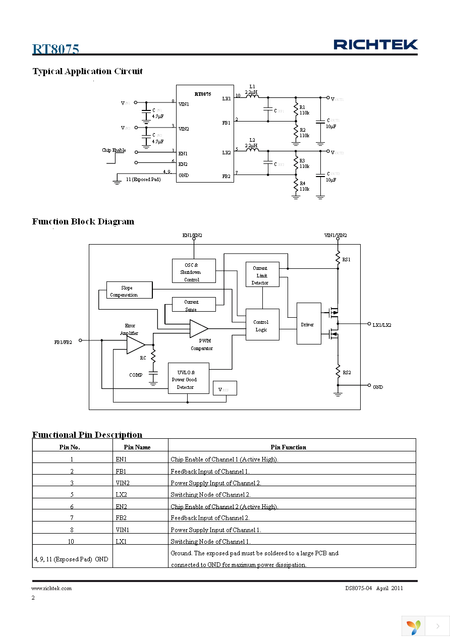 RT8075ZQW Page 2