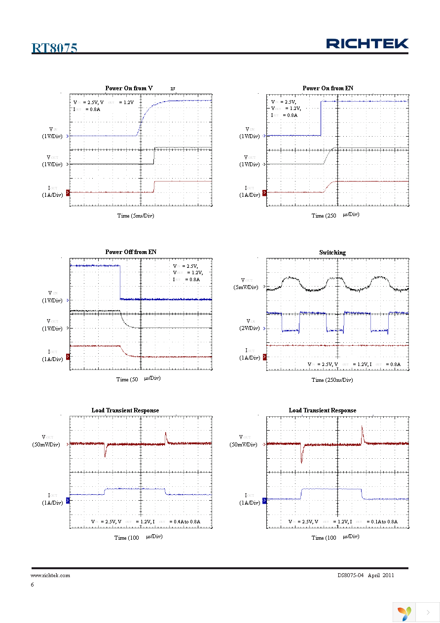 RT8075ZQW Page 6