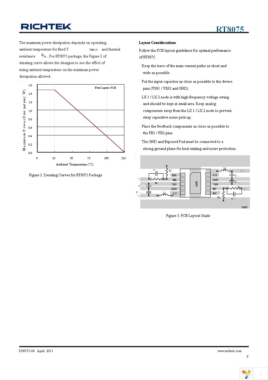 RT8075ZQW Page 9