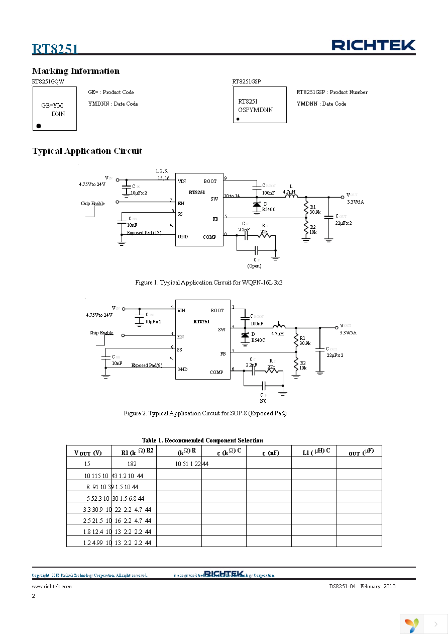 RT8251GQW Page 2