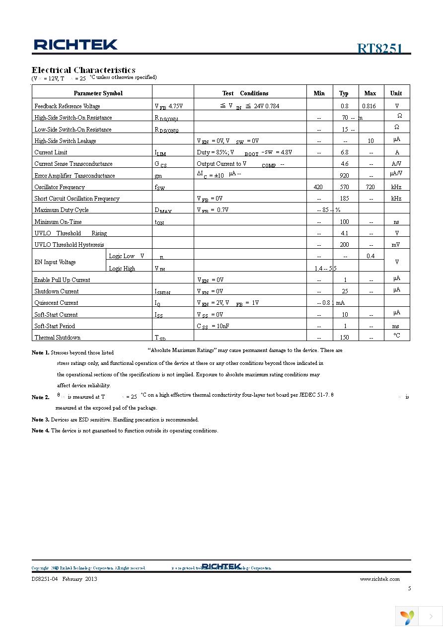 RT8251GQW Page 5