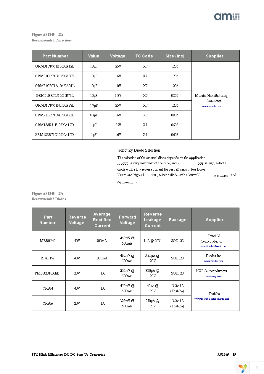 AS1345B-BTDT-AD Page 19