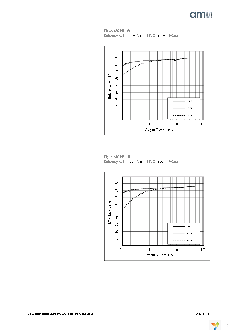 AS1345B-BTDT-AD Page 9