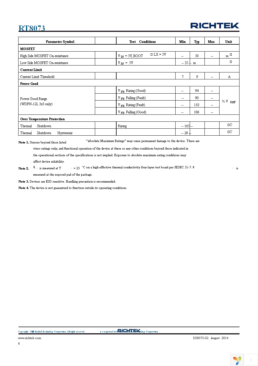 RT8073GQW Page 6