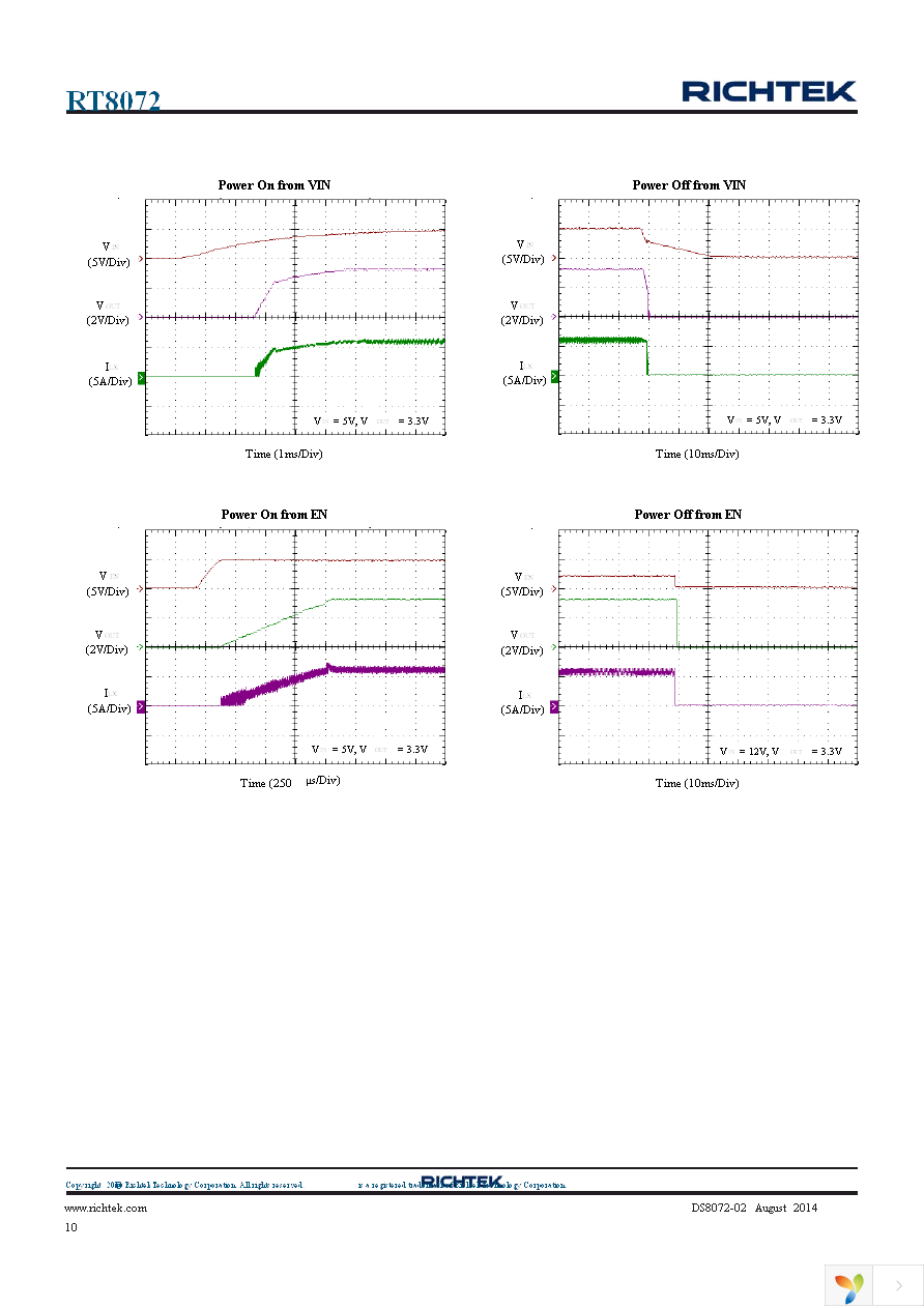 RT8072GQW Page 10