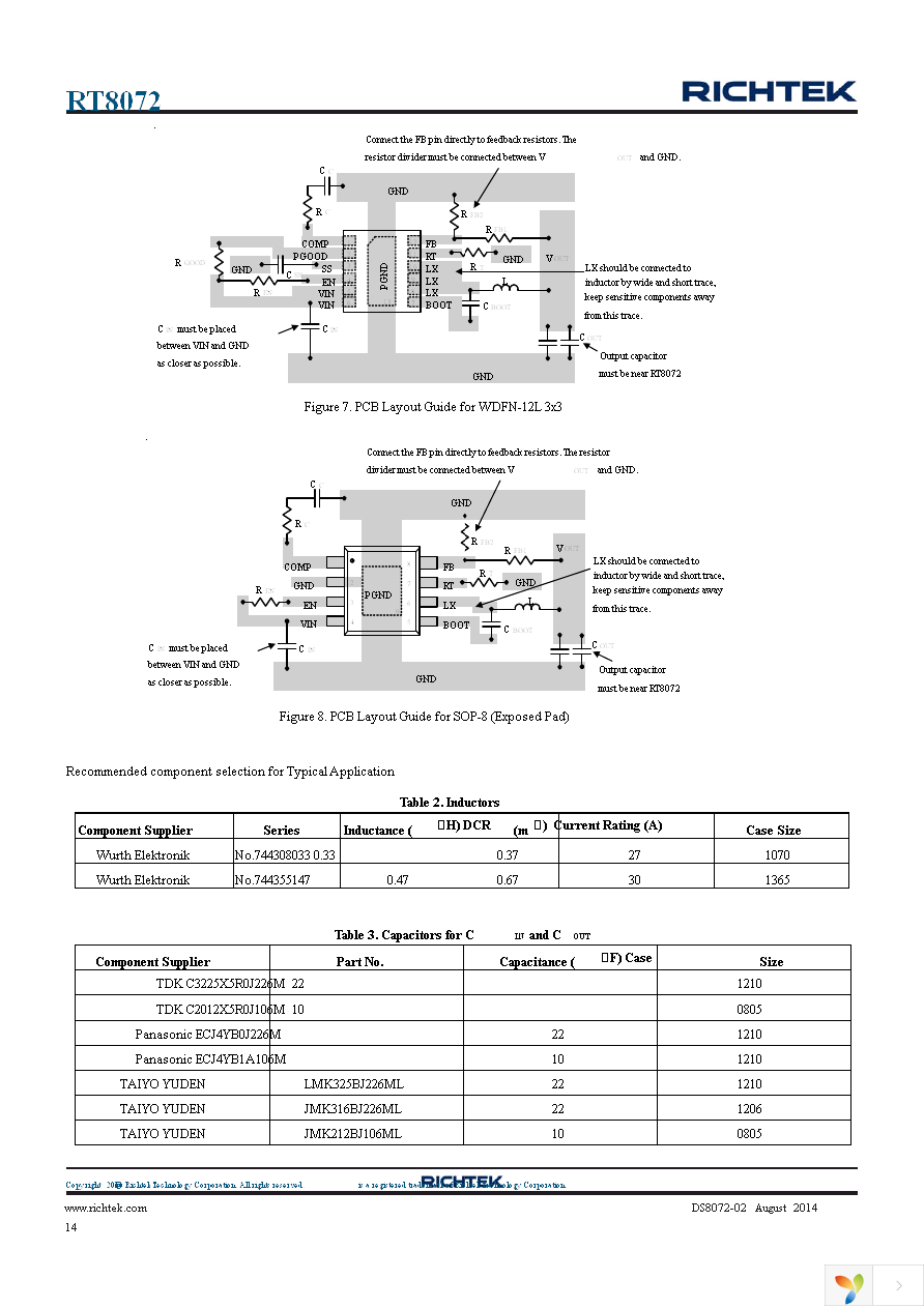 RT8072GQW Page 14