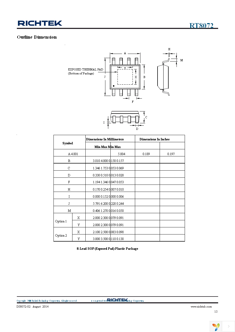 RT8072GQW Page 15