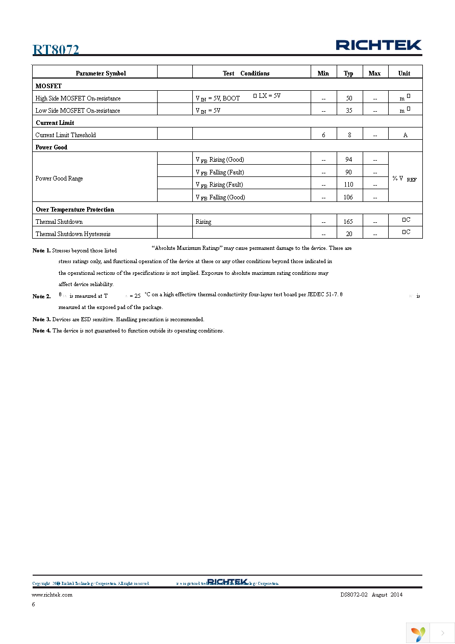 RT8072GQW Page 6