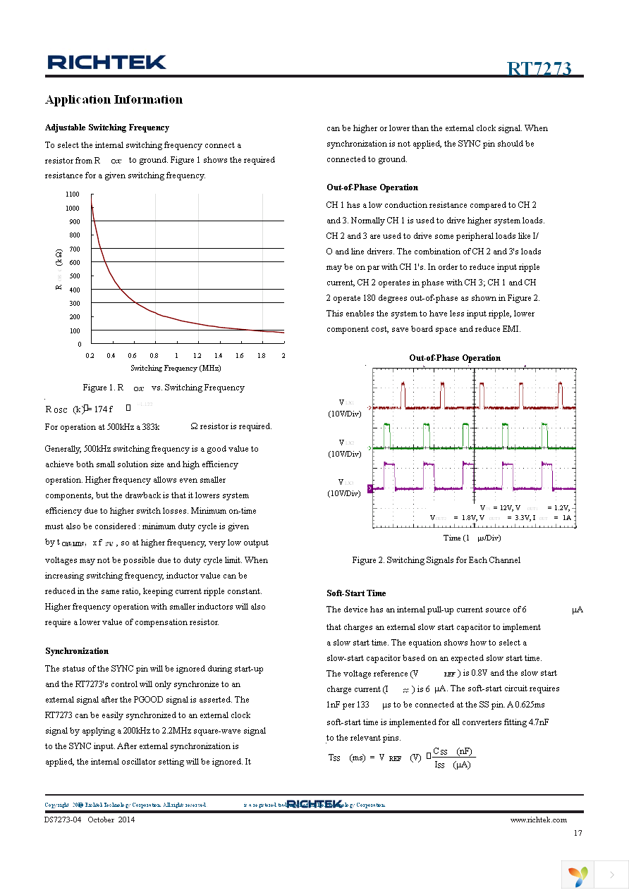 RT7273GQW Page 17