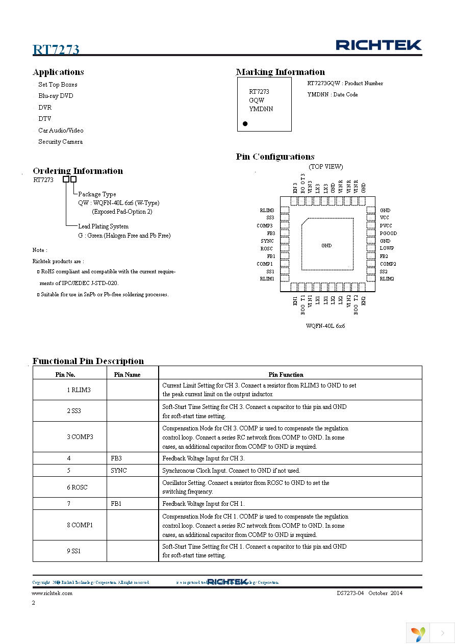 RT7273GQW Page 2