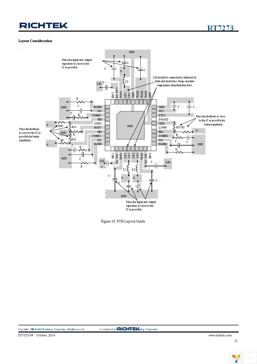 RT7273GQW Page 21