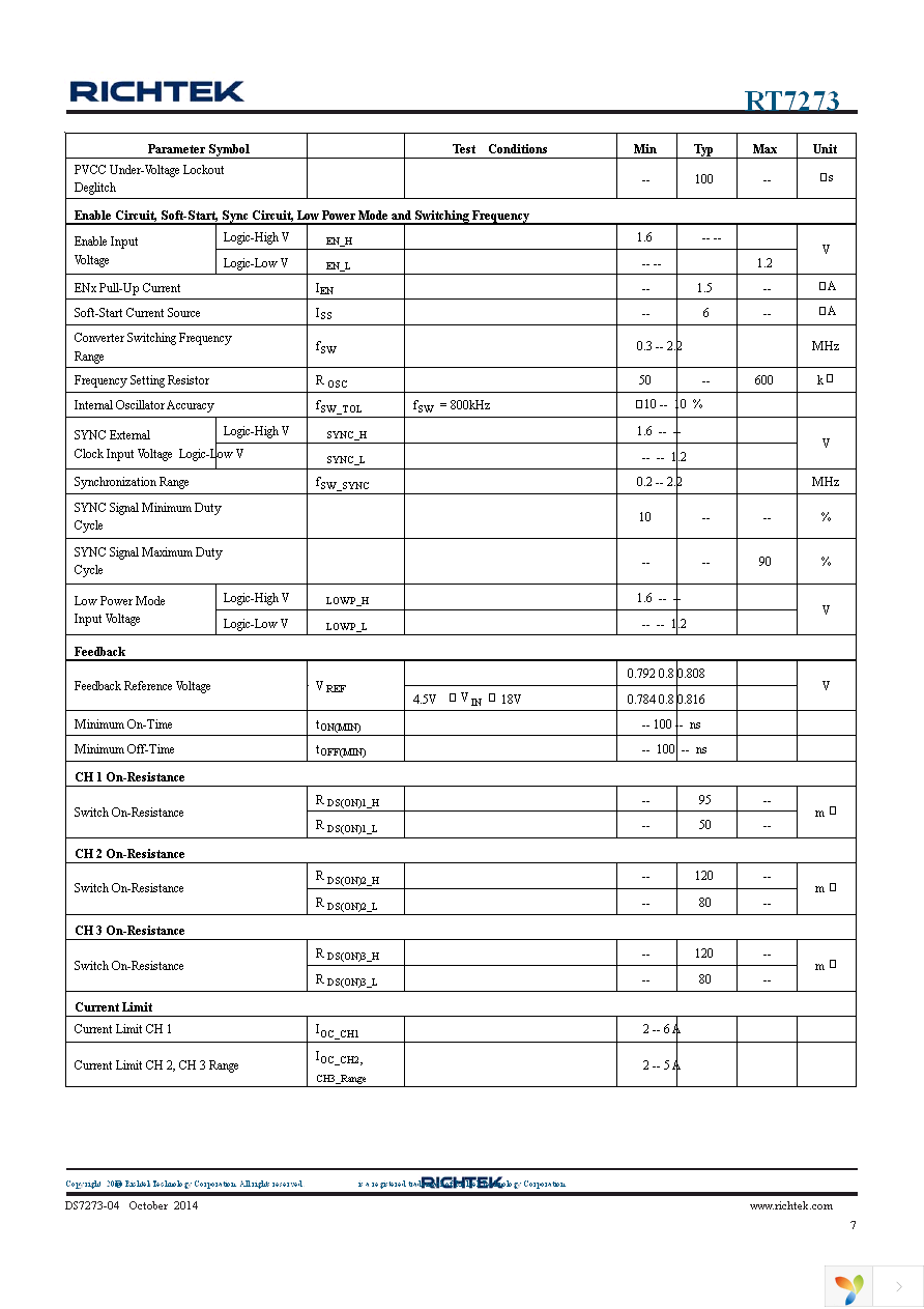 RT7273GQW Page 7