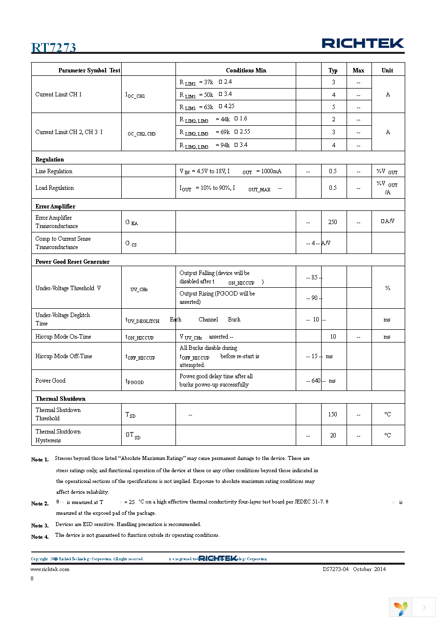 RT7273GQW Page 8