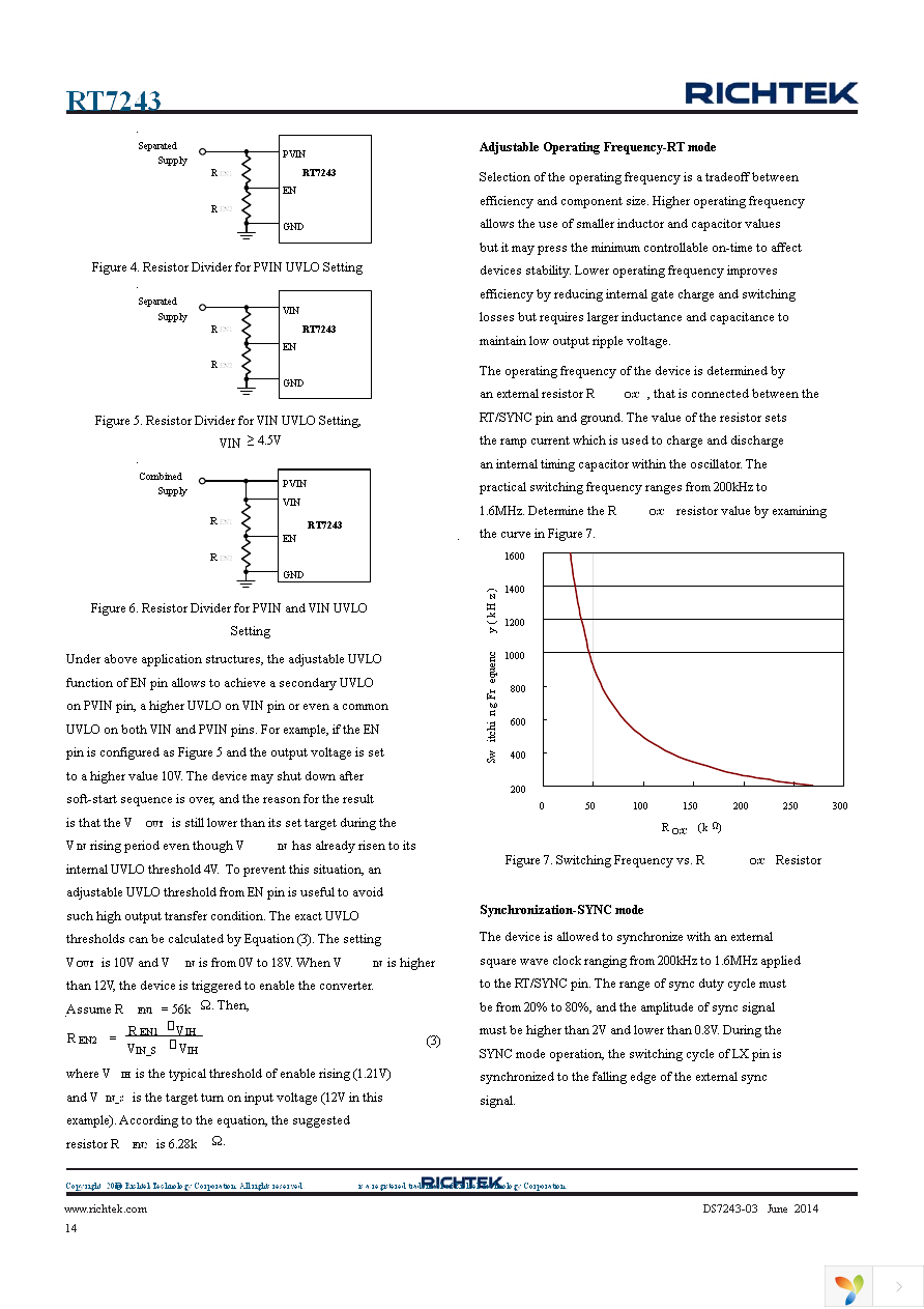 RT7243GQW Page 14