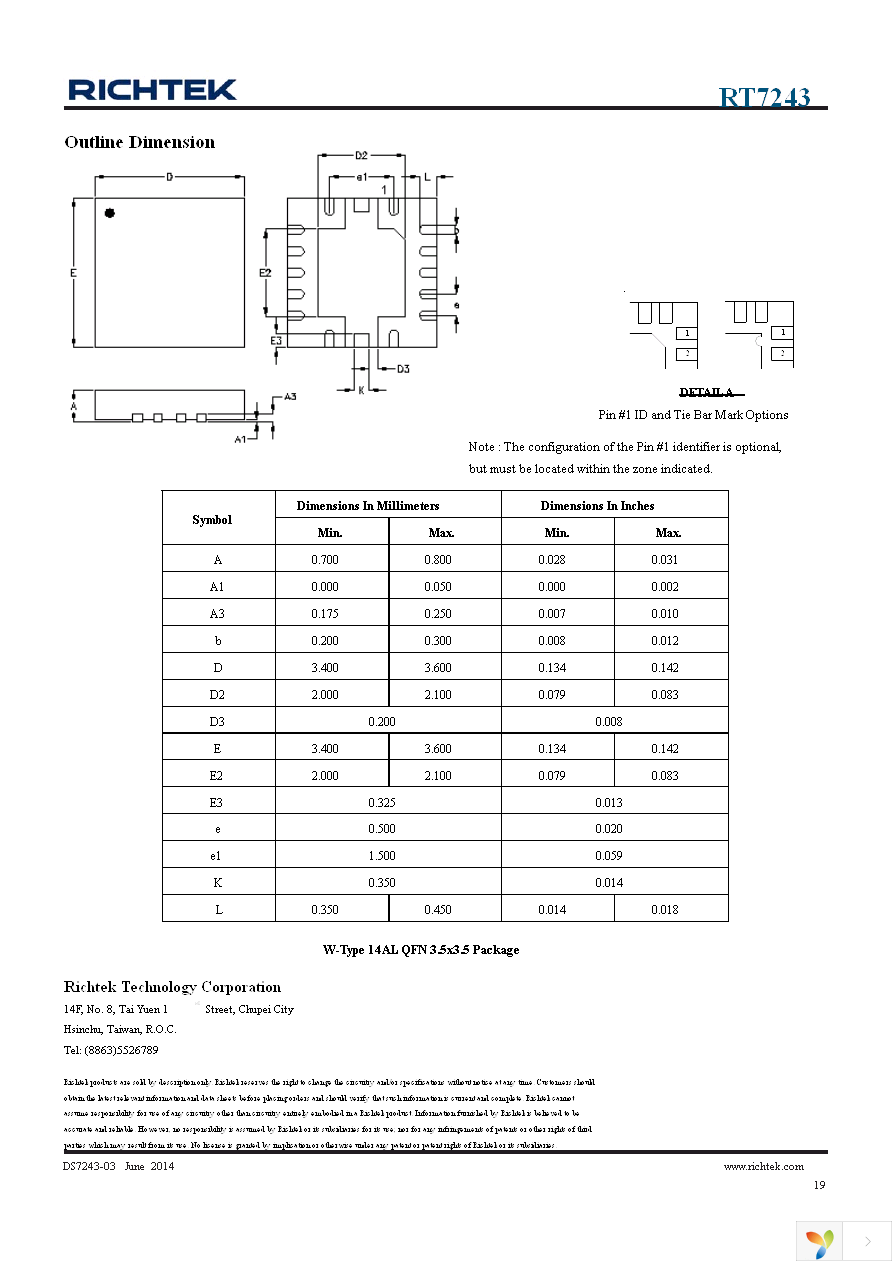 RT7243GQW Page 19