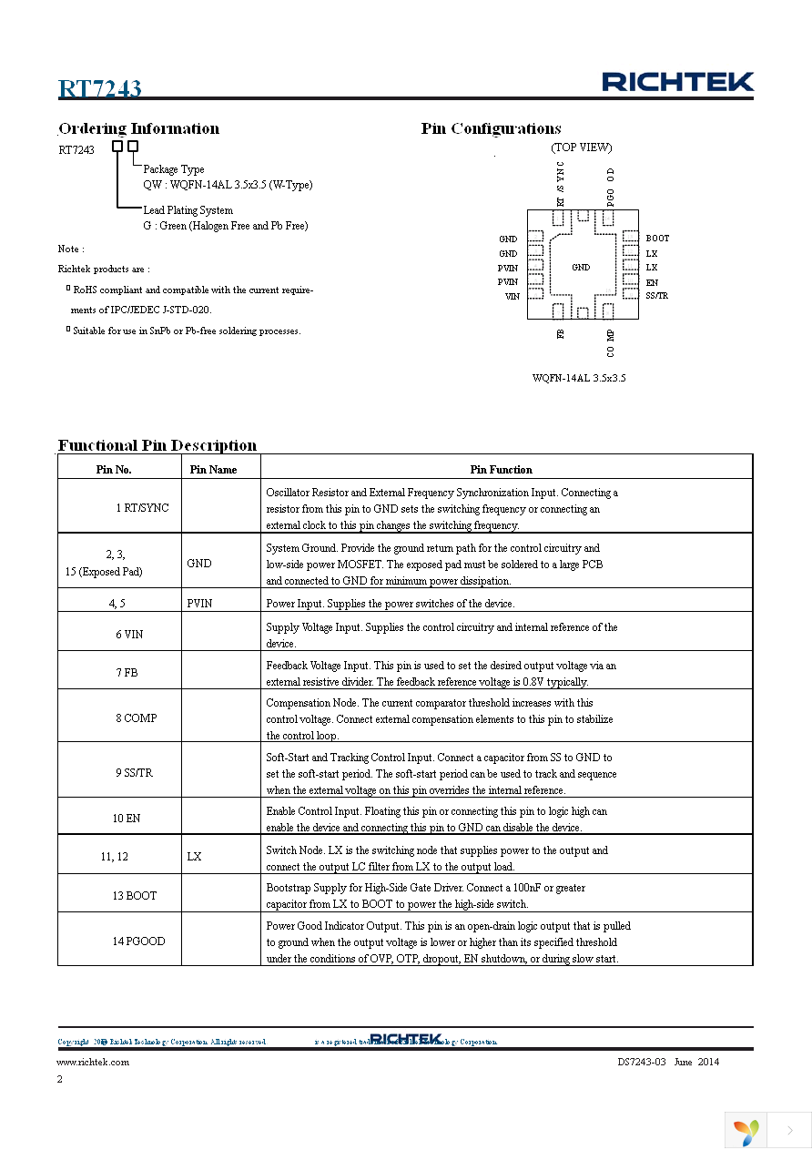 RT7243GQW Page 2