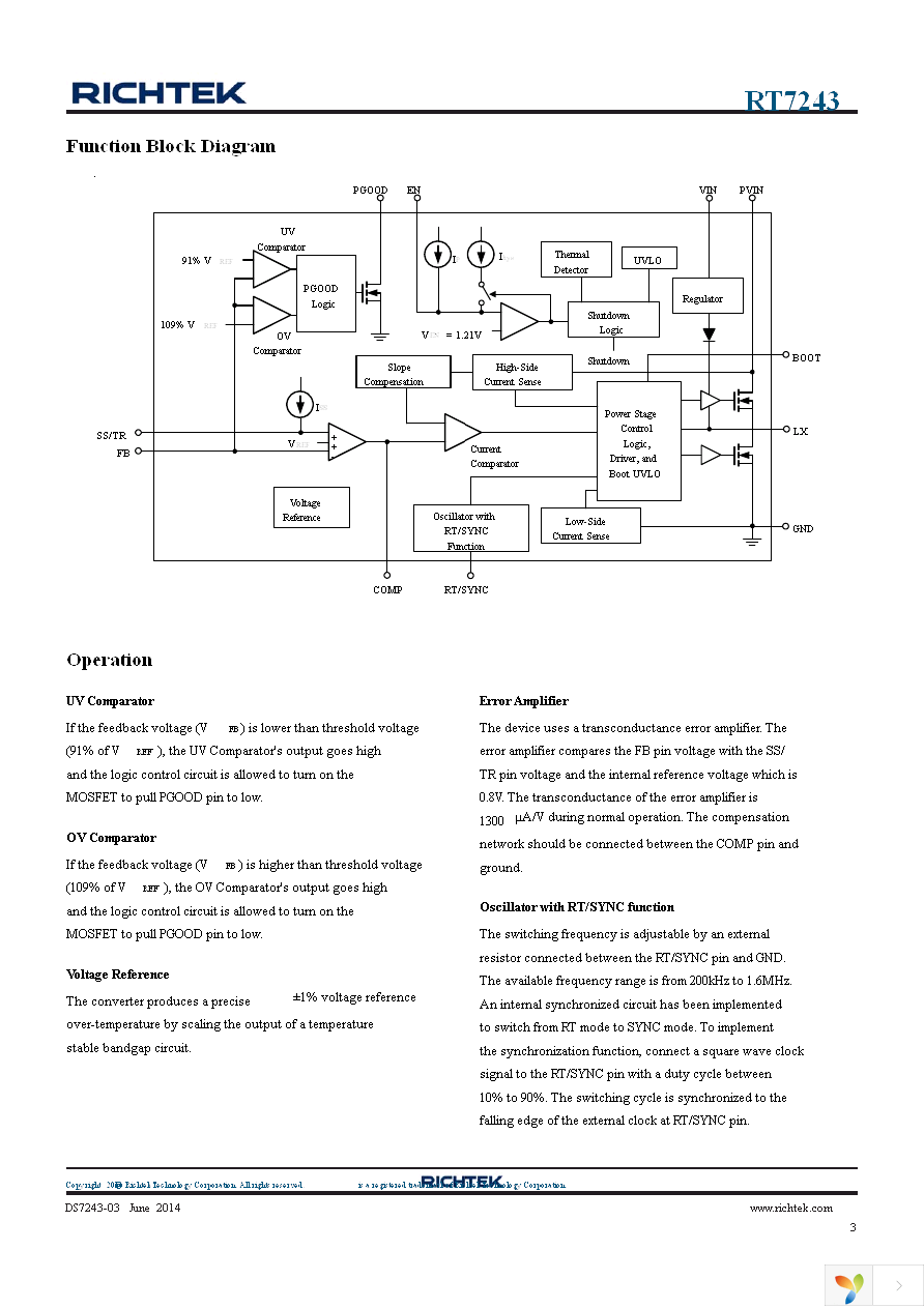 RT7243GQW Page 3