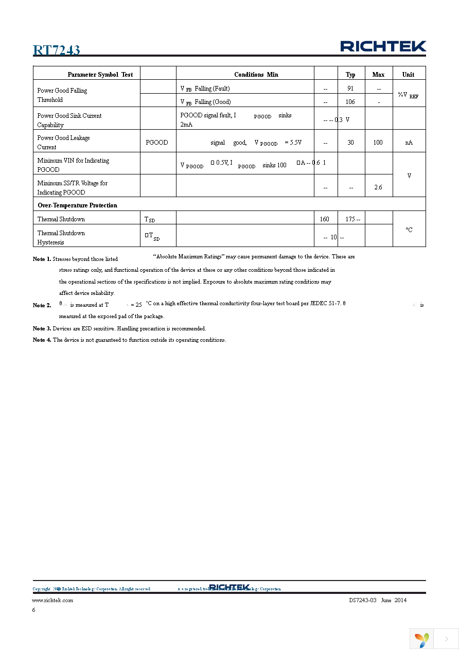 RT7243GQW Page 6