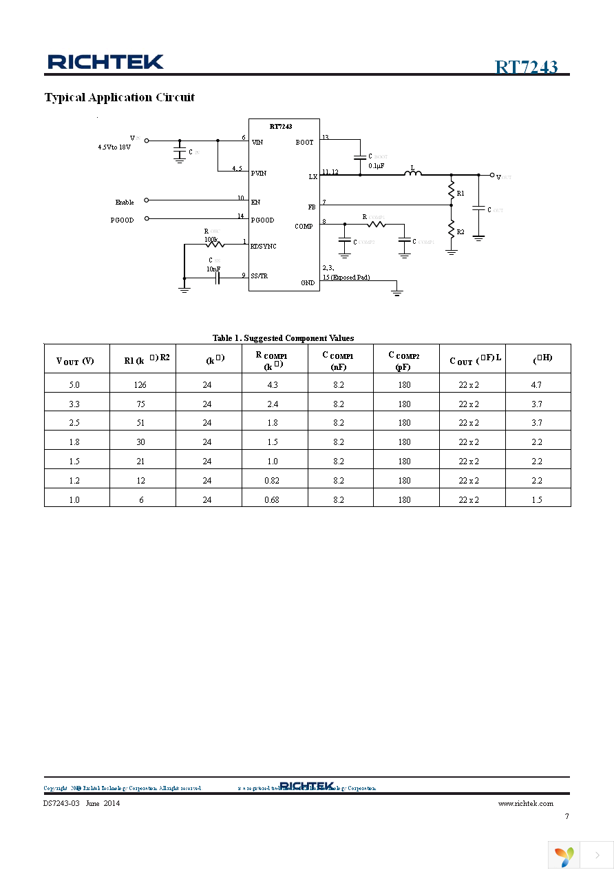 RT7243GQW Page 7