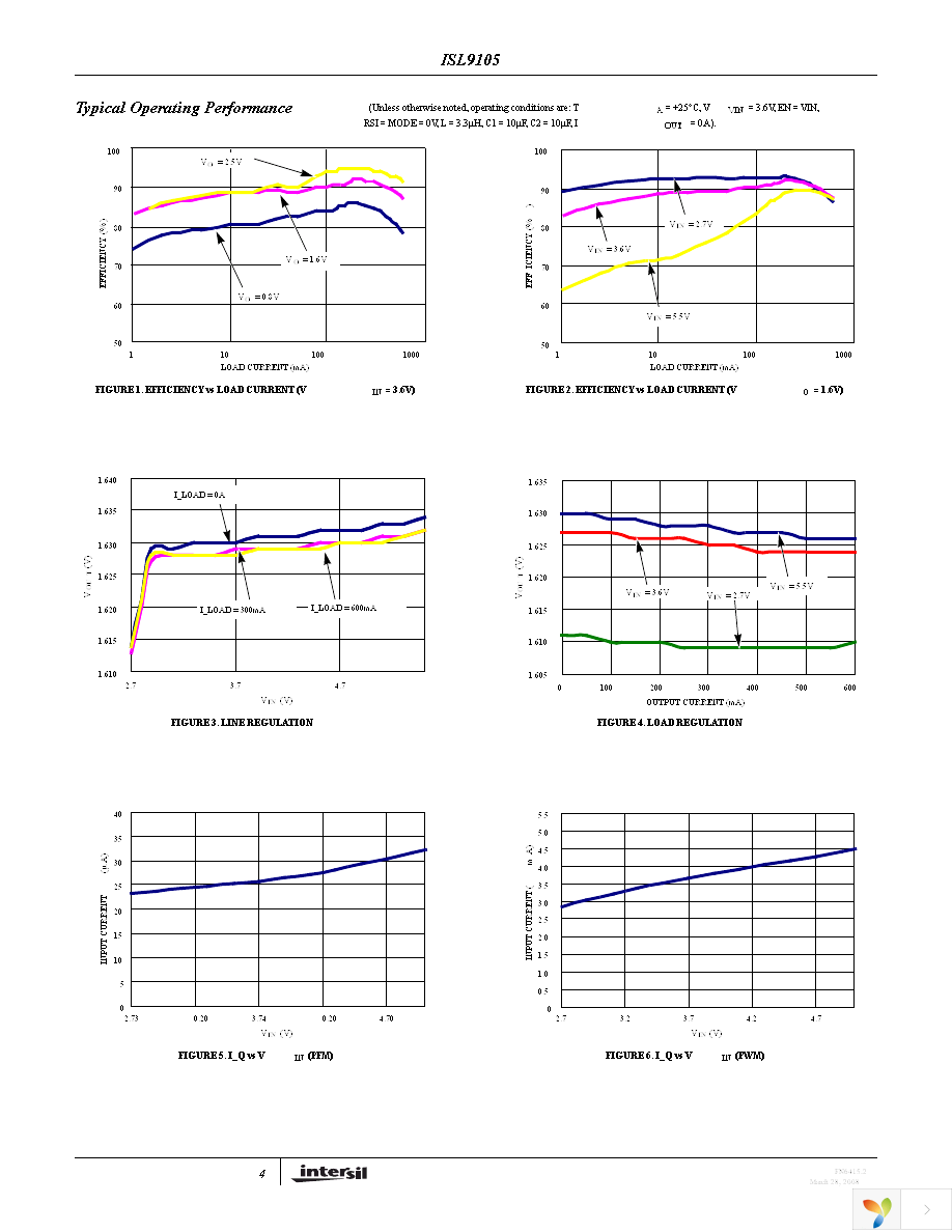 ISL9105IRZ-T Page 4