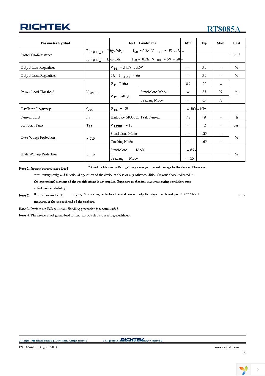 RT8085AGQW Page 5