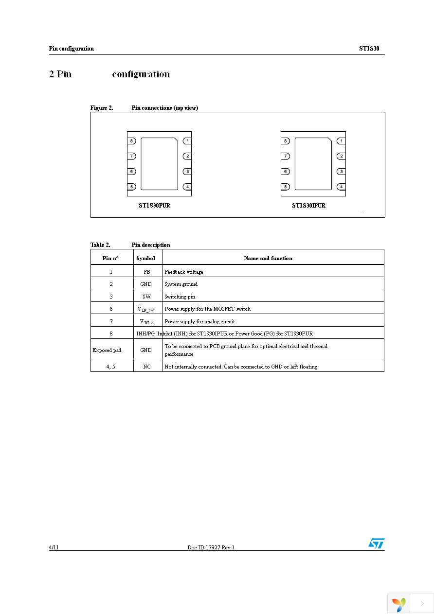 ST1S30IPUR Page 4