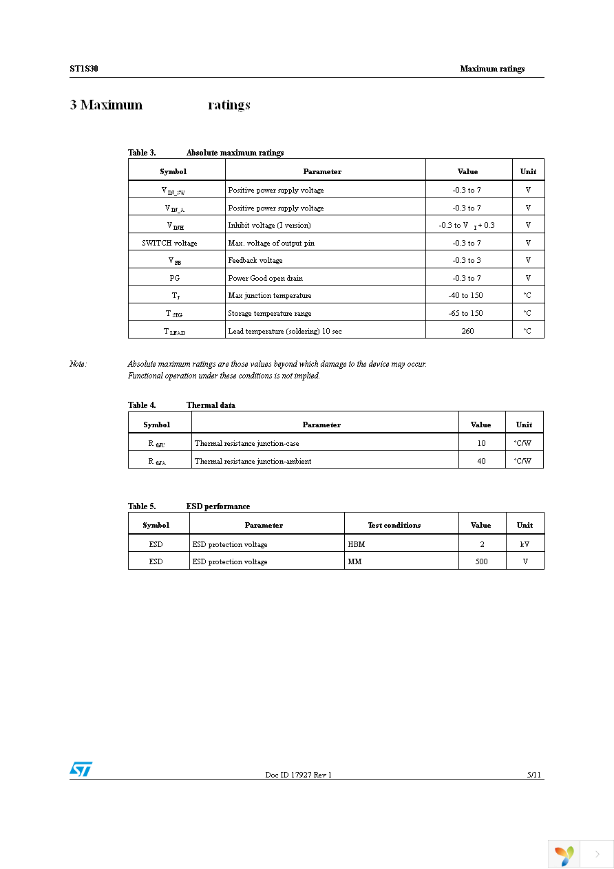 ST1S30IPUR Page 5