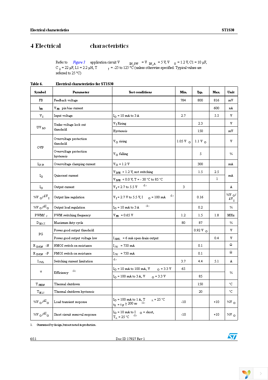 ST1S30IPUR Page 6