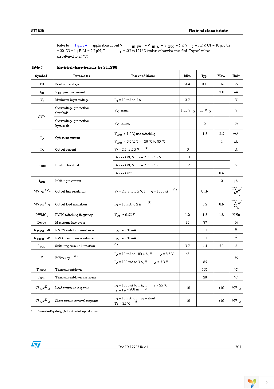 ST1S30IPUR Page 7