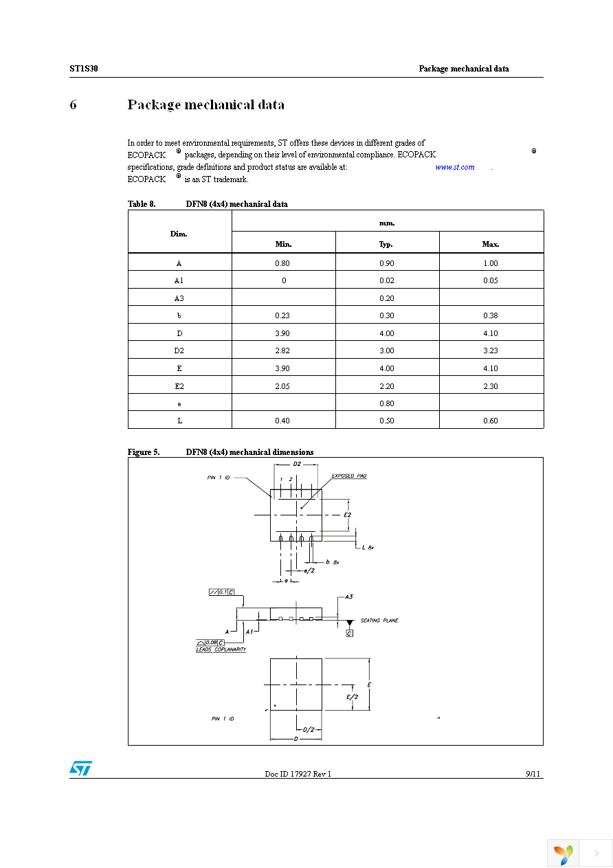 ST1S30IPUR Page 9