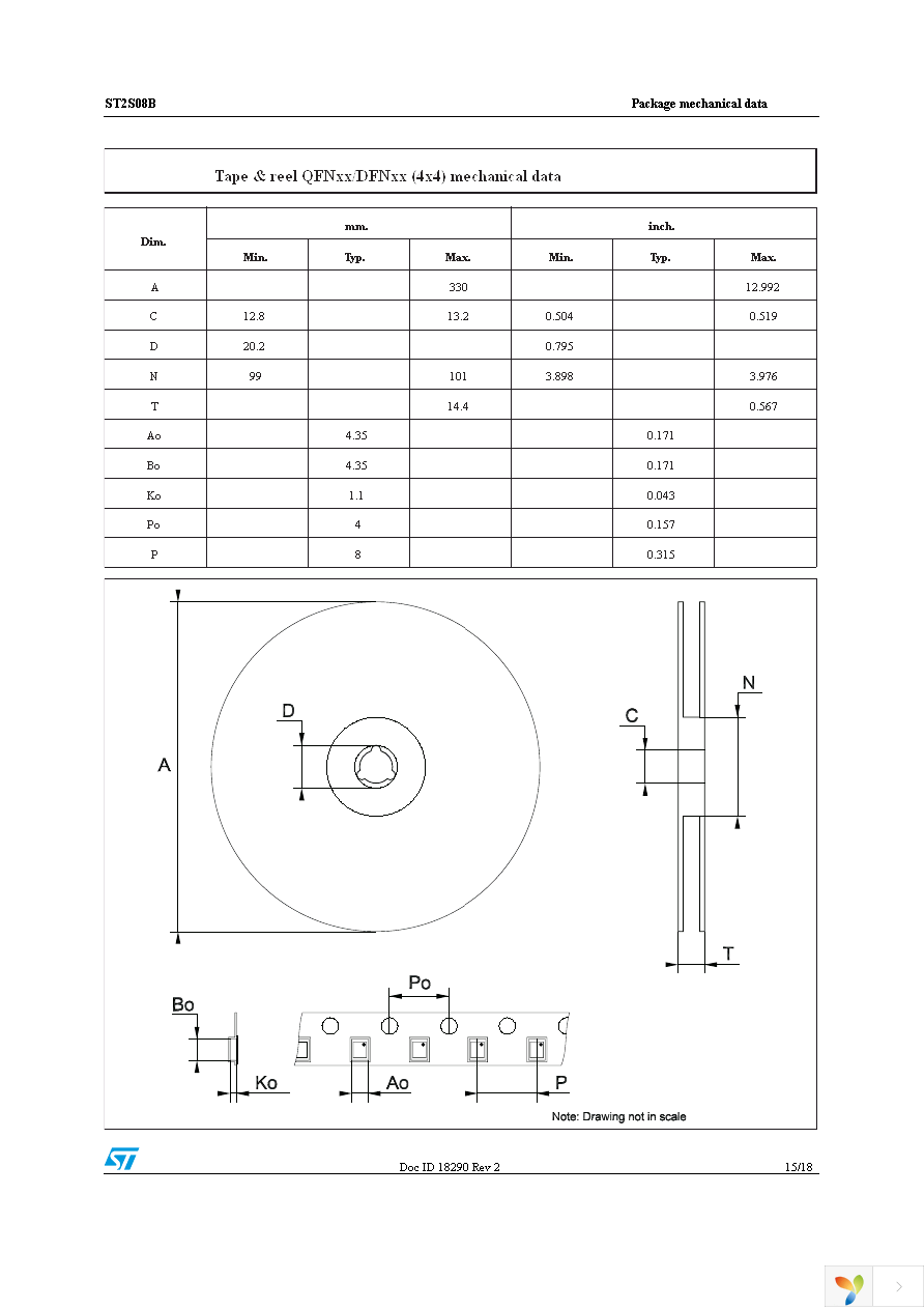 ST2S08BPQR Page 15